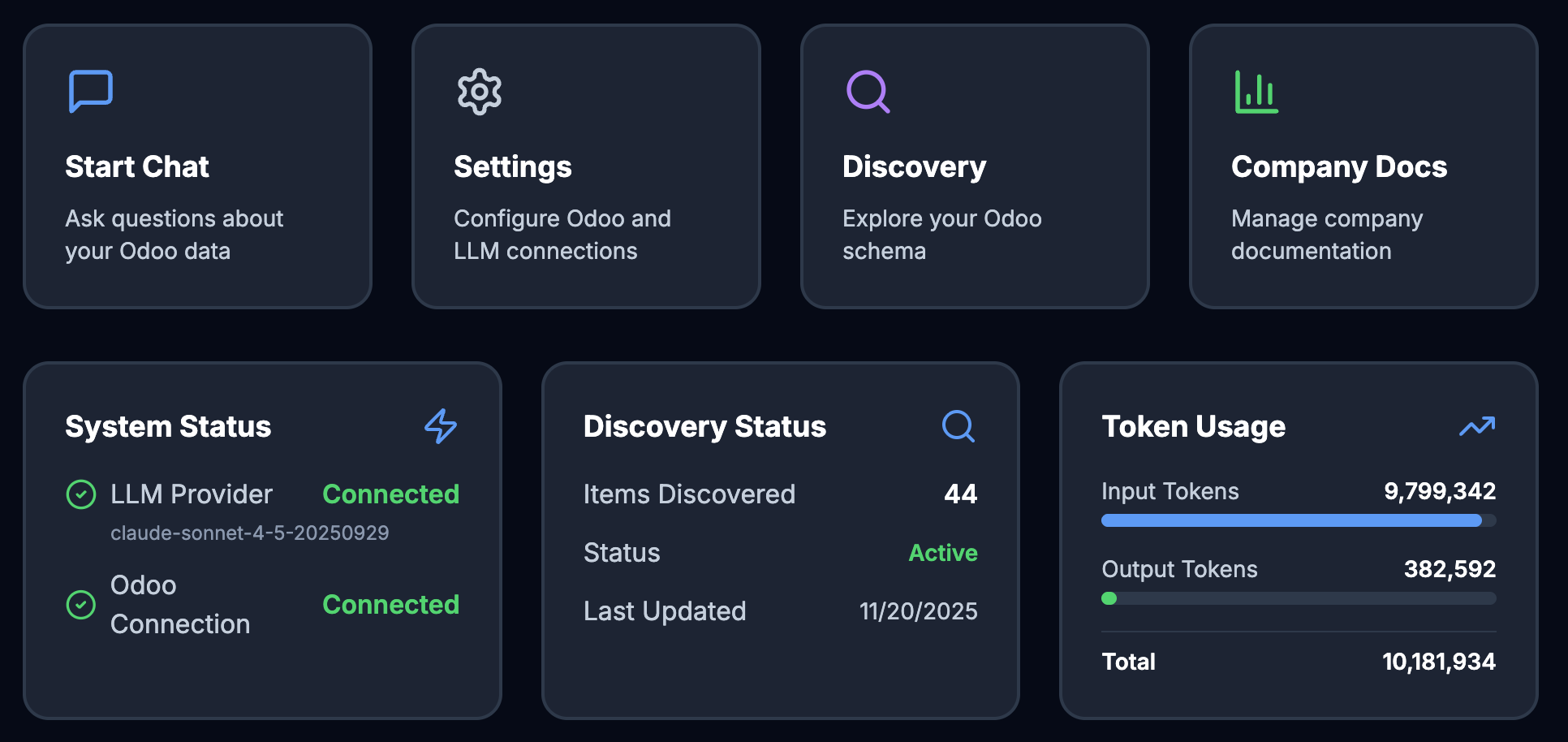labels.screenshotOf features.personas.title